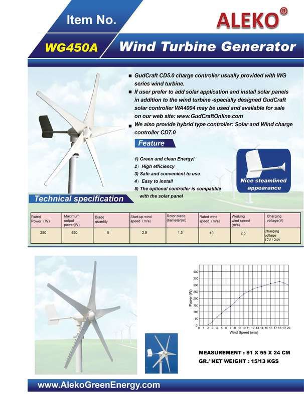 Aleko WG450A 450 Watt 12 Volt Residential Wind Turbine Generator 
