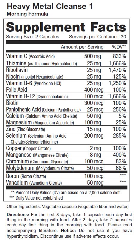 support a healthy nutritional balance part ii is an organ cleansing