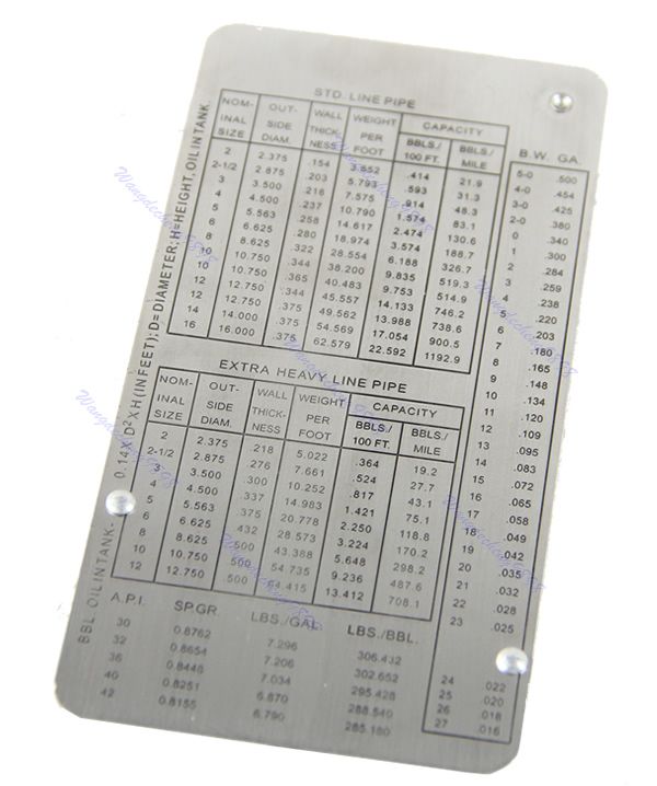 Pipe Pit Welding Gauge Ruler Gage Test Ulnar Welder Inspection